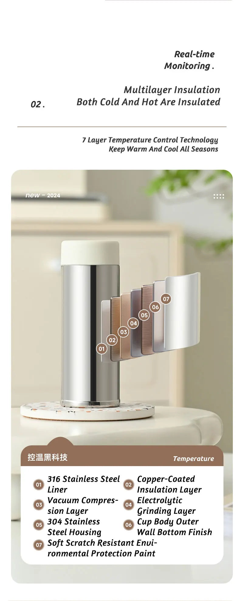 Mini 316 Stainless Steel Pocket Tumbler – 120ml Insulated Thermos Cup