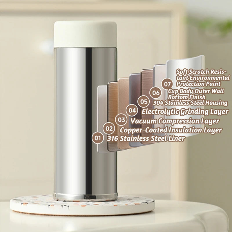 Mini 316 Stainless Steel Pocket Tumbler – 120ml Insulated Thermos Cup