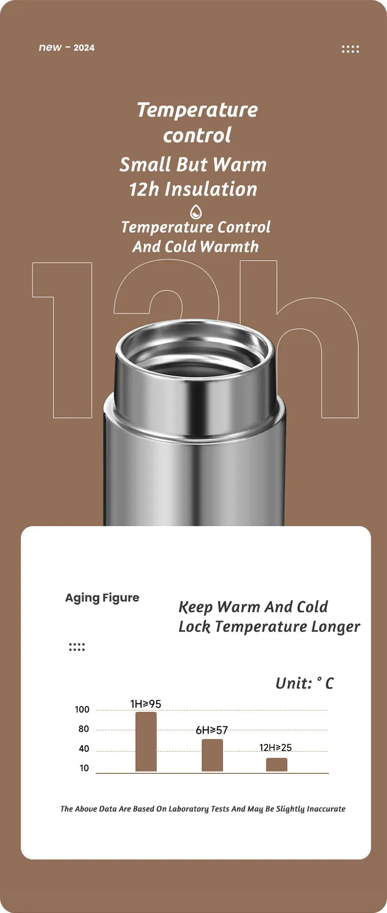 Mini 316 Stainless Steel Pocket Tumbler – 120ml Insulated Thermos Cup