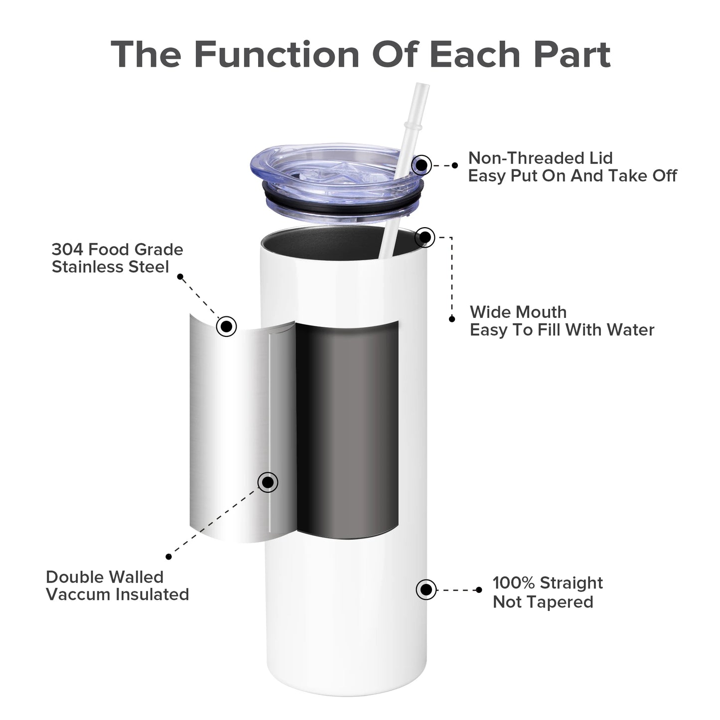 Sublimation Ready 20oz Tumbler – Blank Insulated Travel Cup